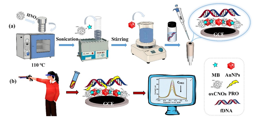 8a5cc472a7d04125b9f35f9978dbef4c.png image.png